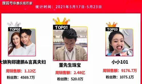 重庆先生爆料最新视频,揭秘事件背后惊人真相!